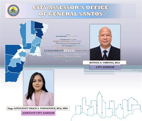 san fernando city-office of the provincial assessor photos|City Assessor’s Office .